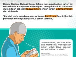 Pemkab Peduli, Program Santunan Duka Ringankan Beban Warga yang Sedang Berkesusahan