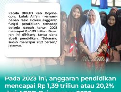 Tingkatkan Daya Saing Bidang SDM, Anggaran Pendidikan Bojonegoro di Atas 20 Persen
