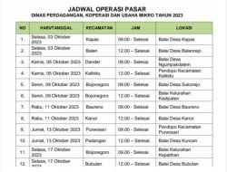 Kerja Bareng dengan Bulog, Pemkab Bojonegoro Gelar Operasi Pasar