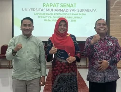 Tetapkan Tiga Nama Calon Rektor 2024-2028, Suko: Rektor Harus Bawa UMS ke Kancah Global