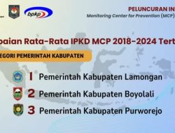 Lamongan Raih Peringkat Pertama Rata-Rata IPKD MCP 2018-2024