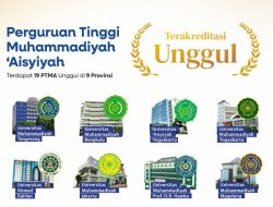 Komitmen Angkat Mutu Pendidikan Tinggi, 19 PTMA Raih Akreditasi Unggul